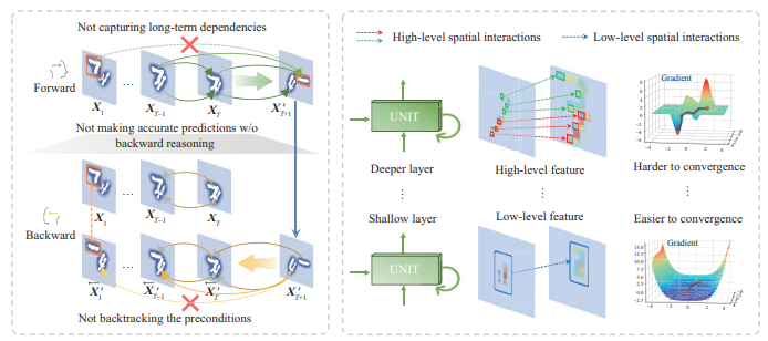 cvpr2023